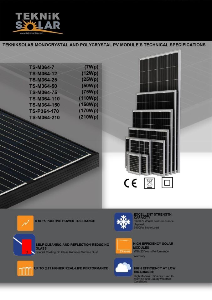 12W 12V Monokristal Güneş Paneli TS-M364-12W